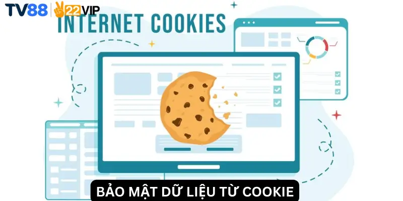 Bảo Mật Dữ Liệu Từ Cookie